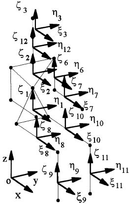 Global to Local Reference Frame 的图像结果