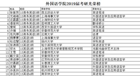 常德外国语学校举行“新时代好少年·强国有我”演讲比赛 - 看见湖南频道