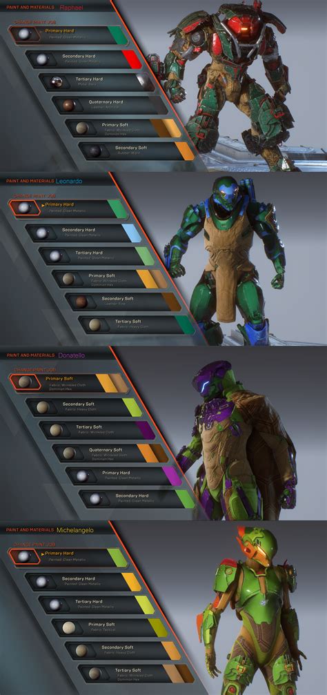 Ninja Turtles And Their Colors