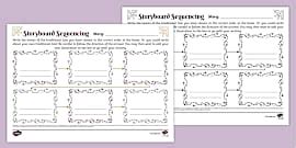 Birds Mind Map (teacher made) - Twinkl