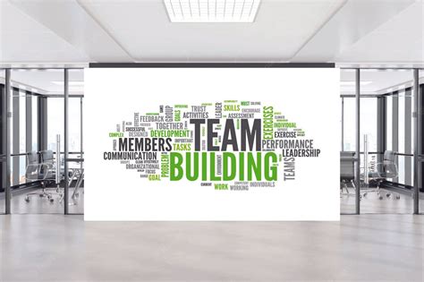 Team Building Wordmap Wallpaper – Myindianthings