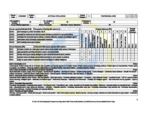 AI Syllabus and Course Handout (B.Tech M.Tech Integrated) - Studocu
