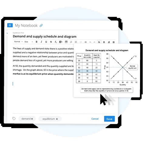 AP® Macro Practice Tests, Exams & Questions | FRQs & MCQs