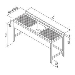 Sink Tables Models and Prices - Cafemarkt