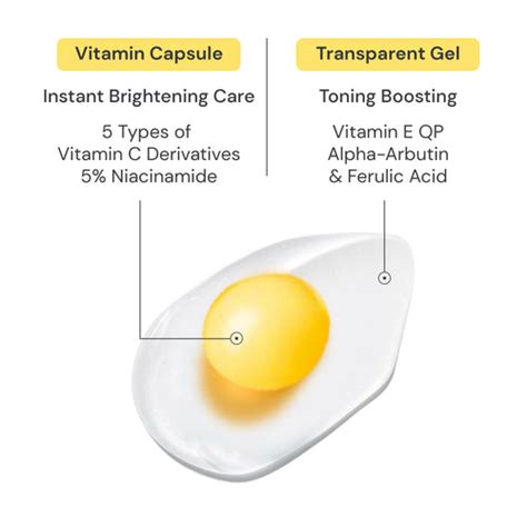 Capsule Skincare Explained | K-Beauty Brand in India – YOU Skincare