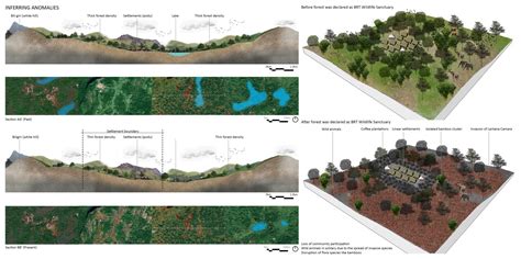 Kumri Besaya | CEPT - Portfolio