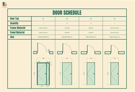 Episode 8: Schedules and Specification Writing – Quif Studio