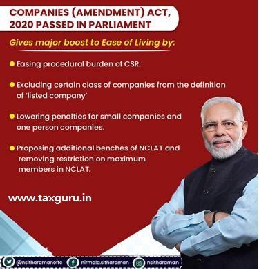 FM reviews implementation of Aatma Nirbhar Bharat Package