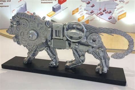 Indian Industry 的图像结果