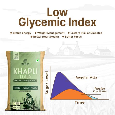 Khapli (Emmer) Wheat Atta - Stone Ground Khapli Wheat Flour – Low GI ...