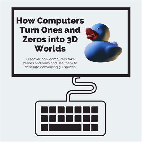 How Computers Turn Ones and Zeros into 3D Worlds