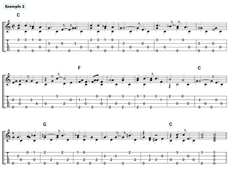 Image result for Ukulele Fingerpicking Patterns