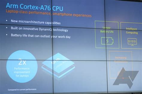 ARM annuncia la nuova CPU Cortex-A76, insieme alla GPU Mali-G76 e alla ...