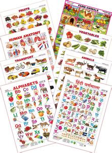 Spectrum Kid's 1st Learning Charts [S] : Set 18 (English Alphabets ...