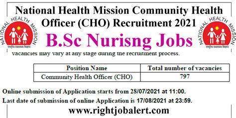 797 Community Health Officer Jobs in Uttar Pradesh NHM