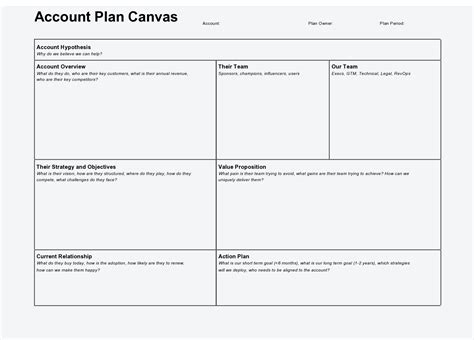 39 FREE Account Plan Templates [Excel, PPT, Word]