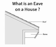 Image result for eave