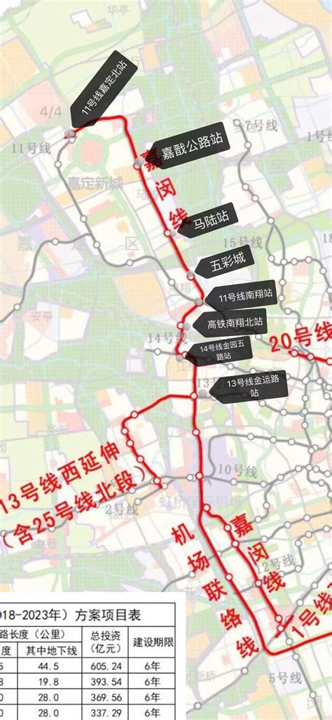 【最新消息】推动嘉闵线！上海轨交2020重点聚焦 - 南翔生活网