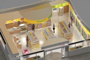 Desain Layout 3D Toko Minimarket, Disertai 20 Contoh Gambar