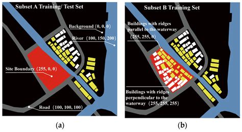 Generative Regeneration of Historic Urban Fabric: A Framework Based on ...