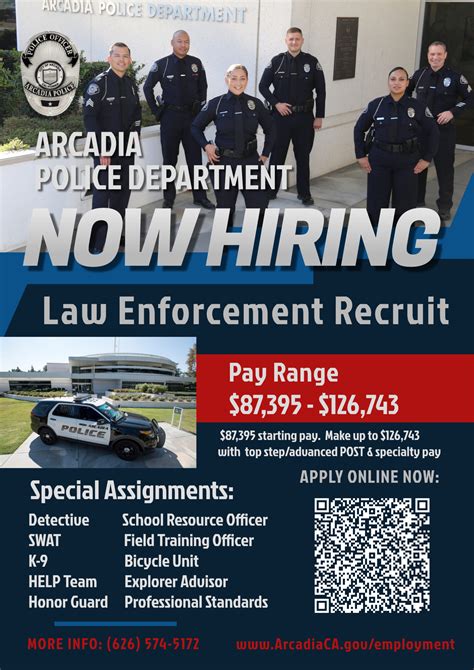 Arcadia Chamber of Commerce - The Connection to the Business Community