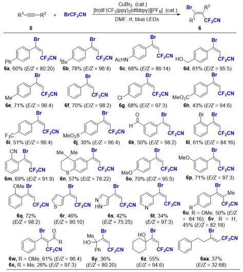 Bcf2 Structure 的图像结果