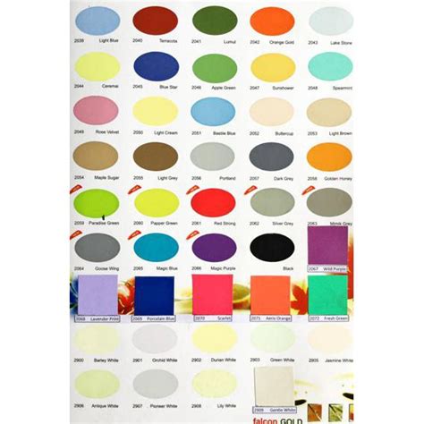 Image result for Example Loop Page Format