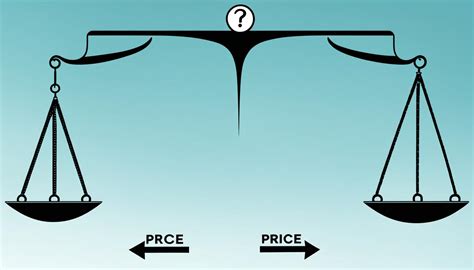 Image result for Arbitrage Tutorial