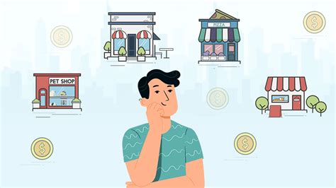 The Type of Small Business 的图像结果