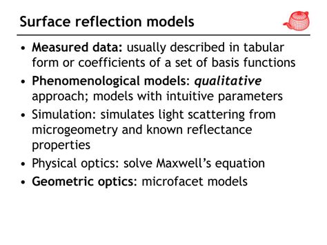 Image result for Models of Reflection