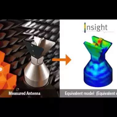 Image result for Insight Software Features