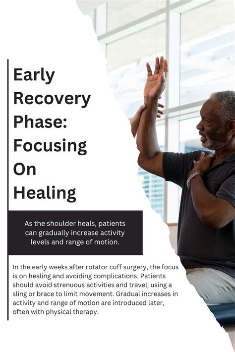 44 Rotator cuff surgery ideas | rotator cuff surgery, rotator cuff, surgery