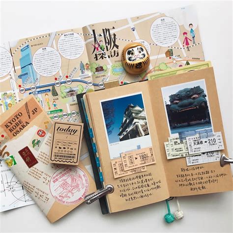 How To Make A Travel Diary - AnjaHome