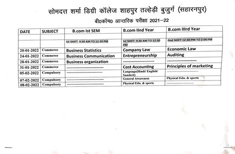 Home - Somdutt Sharma Degree College, Shahpur, Talheri Buzurg ...