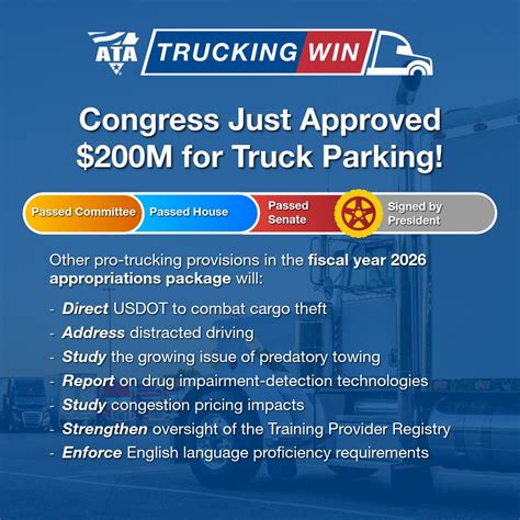 Texas Trucking Association... - Texas Trucking Association
