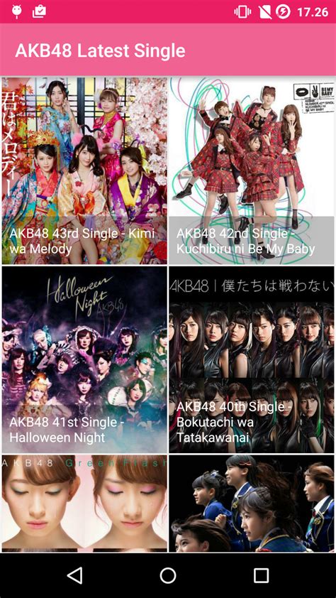 Image result for Item Loading in a Grid Layout Android