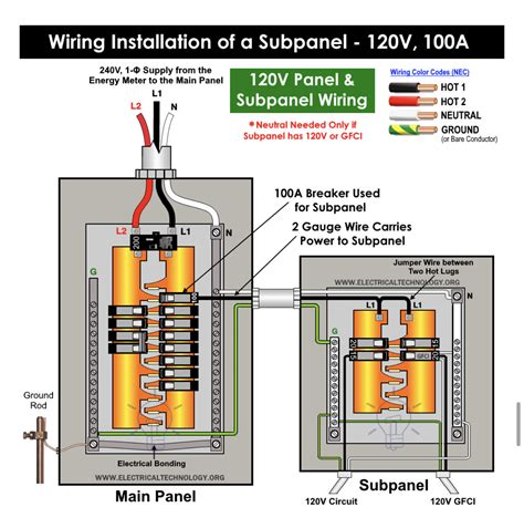 electrical - Can I repurpose a 30amp 240 circuit for a 30amp 120V ...