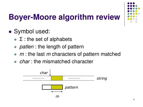 Image result for Boyer-Moore Algorithm for Pattern Searching