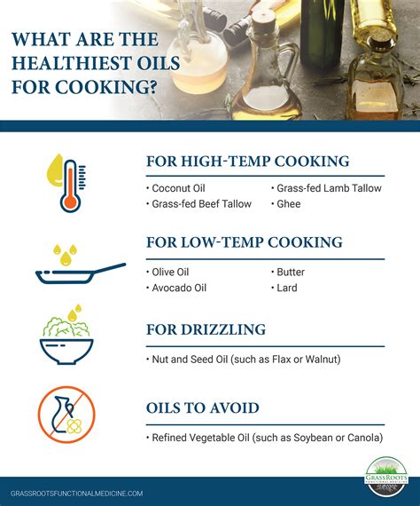 What Are the Healthiest Oils for Cooking?