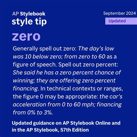 Associated Press Stylebook on LinkedIn: In general, spell out one ...