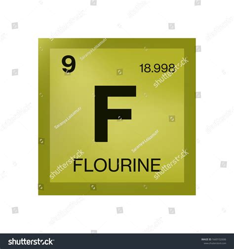Fluorine - Properties, Electron Configuration and Facts - 88Guru