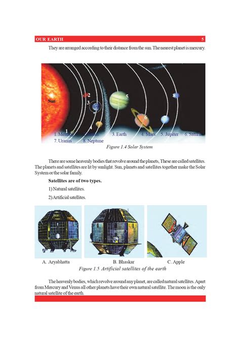 Class Six Science Book 的图像结果
