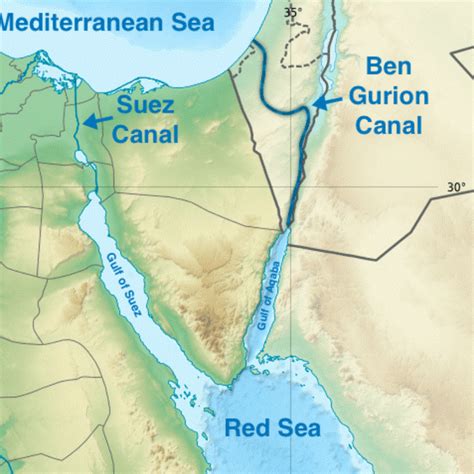 Ben Gurion Canal Project