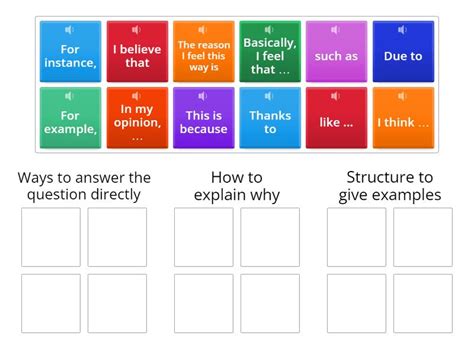 Image result for How to Answer Discussion Questions