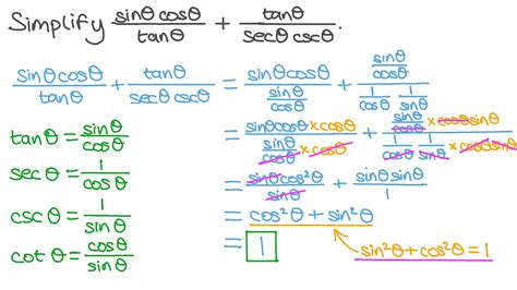 Question Video: Simplifying Trigonometric Expressions | Nagwa