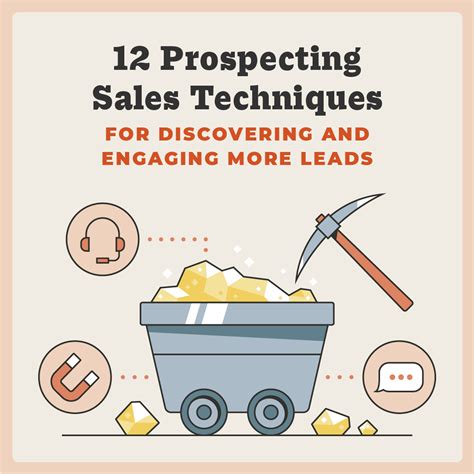 Image result for Prospecting Methods