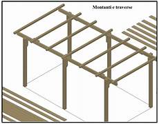 come costruire una tettoia economica una tettoia garage costruita in legno come costruire una tettoia economica una tettoia garage costruita in legno