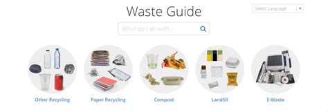 Waste Gude 的图像结果