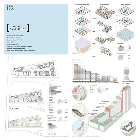 THE WORK-LIVE HOUSING | ELEMENTS OF HOUSING DESIGN | CEPT - Portfolio