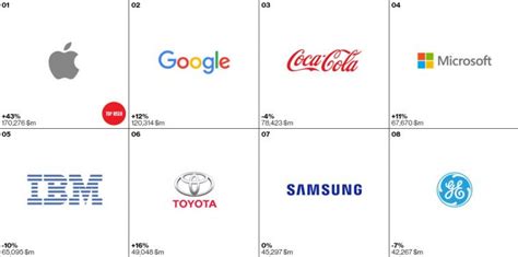 Image result for Conditional Statement JavaScript